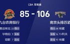 CBA戰(zhàn)報(bào)：林葳高分助南京勝吉林