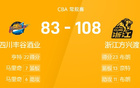 CBA：布朗猛砍三雙，廣廈大勝四川85分