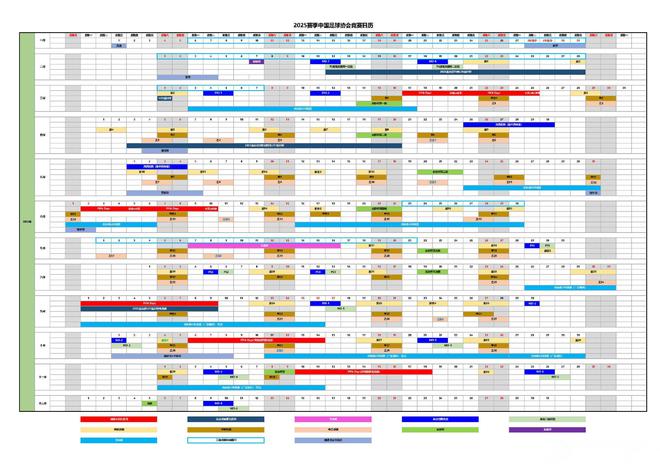 官宣：2025中超2月21開賽，3月18強兩輪定勝負！