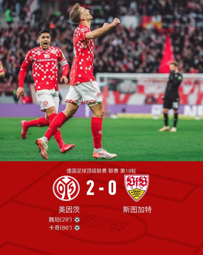 美因茨勝斯圖加特2-0，內(nèi)貝爾助魏珀破局，卡奇功不可沒。