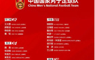 亞冠無參考性，海港重金購中衛(wèi)，決心衛(wèi)冕。
