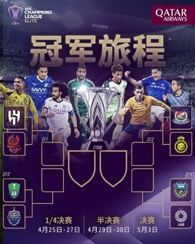 C羅領(lǐng)銜亞冠，利雅得戰(zhàn)橫濱八強(qiáng)出爐！