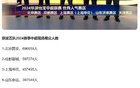 前五輪后，中超魔鬼主場為北京國安工體。