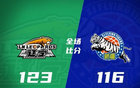 趙繼偉高得分，威爾斯絕平三分，哈雷爾被驅(qū)逐，遼寧加時(shí)勝。