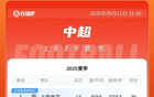 中超積分榜：英博平三鎮(zhèn)，亞泰連敗墊底，津門虎四輪三敗