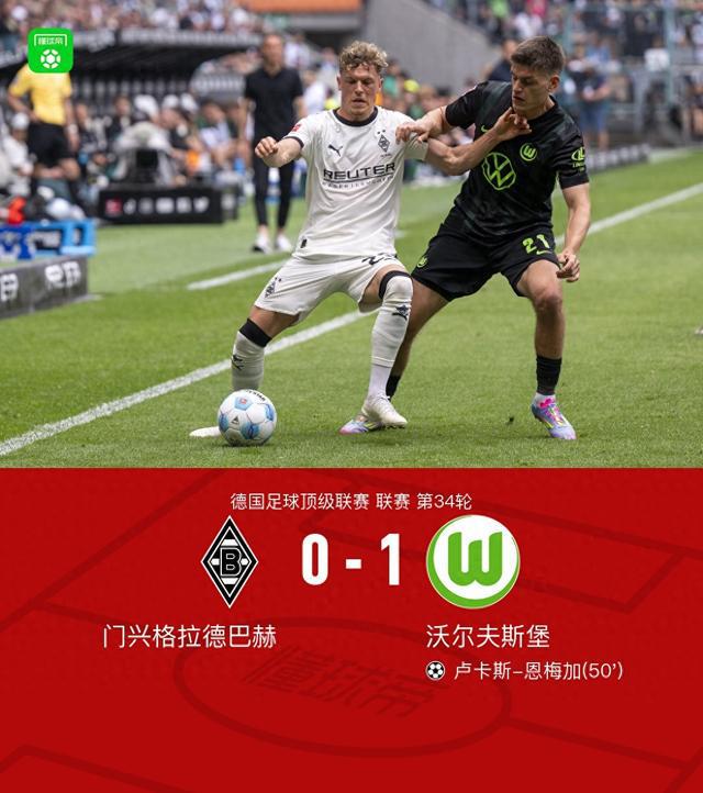 沃爾夫斯堡客場勝門興，盧卡斯-恩梅加獨造勝局
