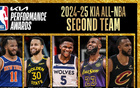 NBA常規(guī)賽二陣：布倫森、庫里、愛德華茲、詹皇、莫布利