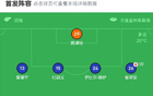 大連勝佛山，穆謝奎決勝，福爾特斯失誤