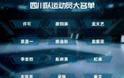 四川全運會名單公布，周琦領銜廣廈爭金，遼粵難擋王博奪冠班底。