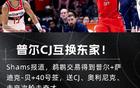 交易評級：奇才騰出空間A-，鵜鶘送CJ換普爾，費解C+。