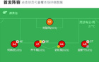 山東泰山B隊勝泰安天貺，王昊斌兩球，孟彭破門。