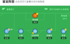 海港逆勝新鵬城，萊納傳射制勝，李新翔世界波。