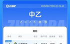 今日中乙：廣西大勝藍航，蓉城三鎮(zhèn)B隊勝出。