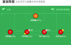 中國U16平日本U16，梁仕宇追平，帥惟浩錯失單刀。