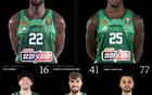 瓦蘭助陣，帕納辛納科斯添6位NBA球員含納恩
