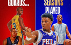 敬啟：控衛(wèi)巨星克里斯-保羅、凱爾-洛瑞，NBA20季以上傳奇