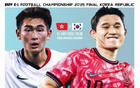 東亞杯：港韓對決，陳晉一等先發(fā)