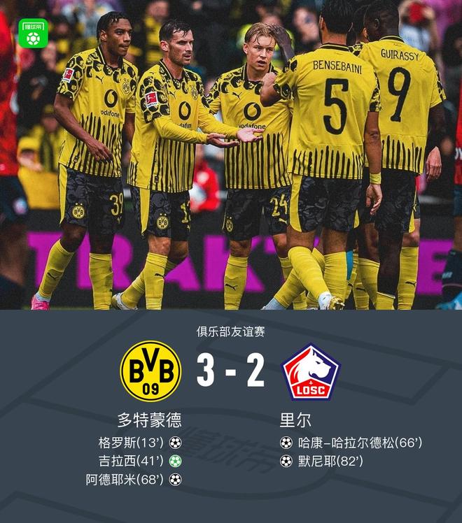 多特勝里爾，格羅斯等三將建功，默尼耶破舊主3-2。