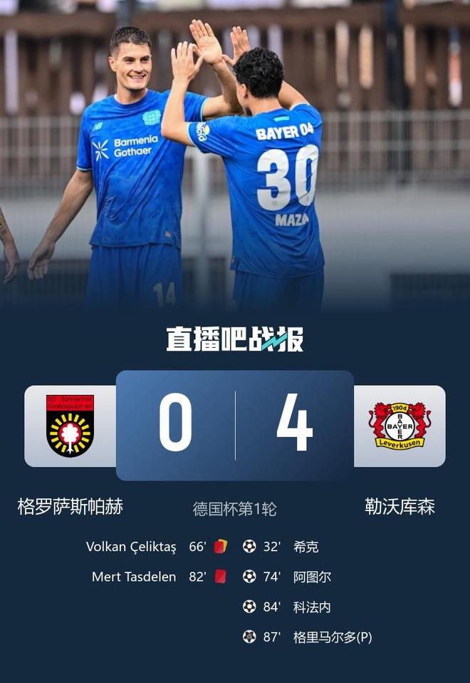 滕帥首戰(zhàn)大勝，勒沃4-0九人隊，?？诉M球。