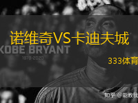 諾維奇VS卡迪夫城